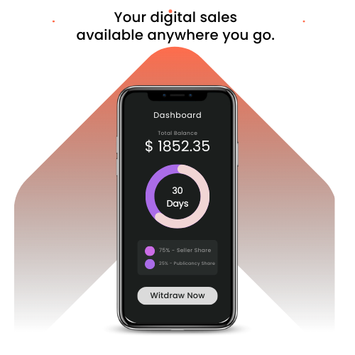 grow sales with publicancy digital products