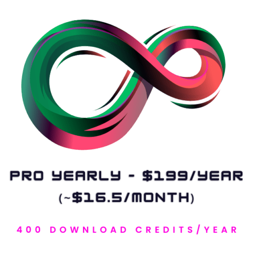 Pro Yearly – $199/year