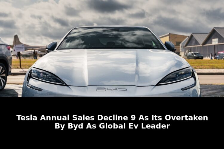 tesla annual sales