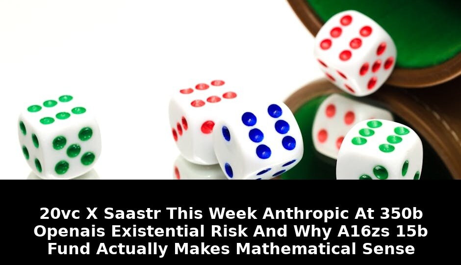 Shocking 2026 VC Math: a16z’s $15B Fund Actually Makes Mathematical Sense 1 fund actually makes mathematical sense