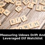 Leveraged etf watchlist measuring udows: Shocking Update - 2026 2 leveraged etf watchlist measuring udows