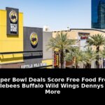 Applebees buffalo wild wings: Essential Update - 2026 2 applebees buffalo wild wings