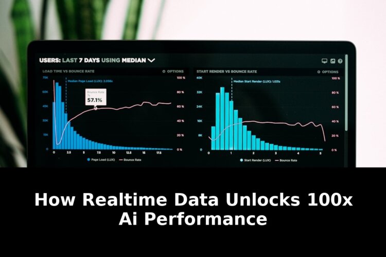 Real-time data unlocks 100x: Breaking Update - 2026 1 real-time data unlocks 100x - Publicancy