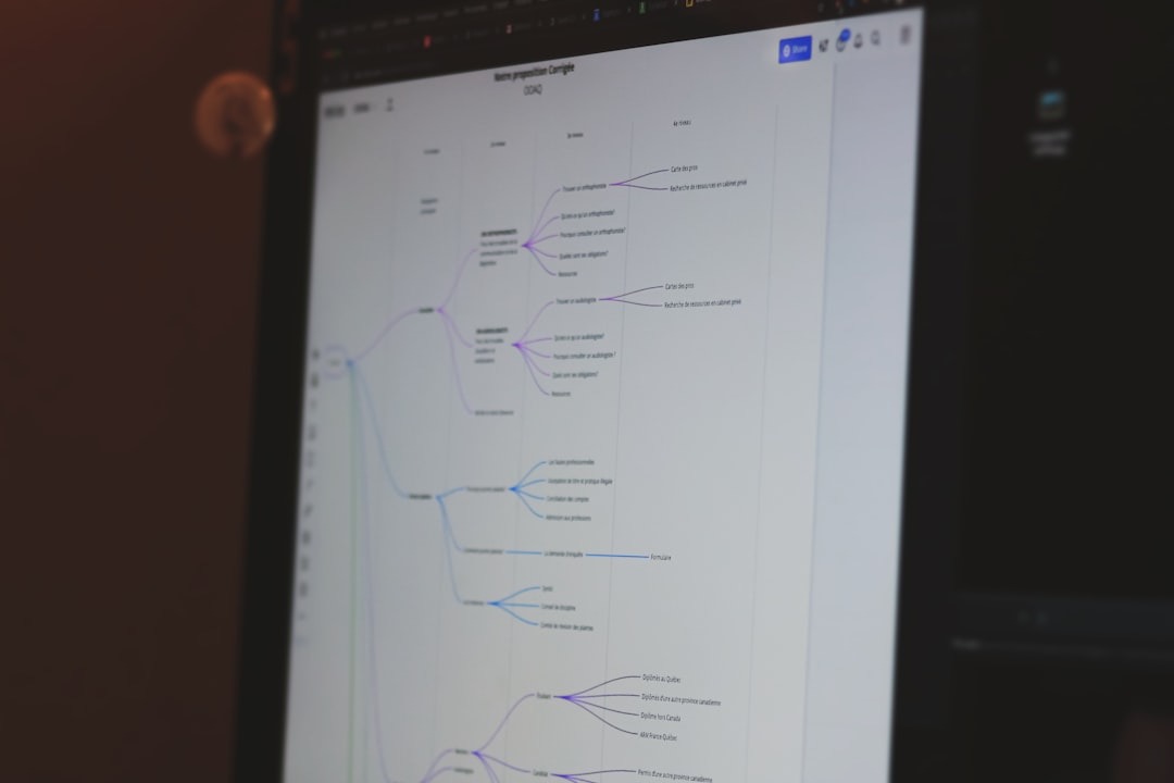 Interact with overlay background: Critical Update - 2026 2 Modal vs. Separate Page: UX Decision Tree