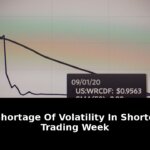 Shortened trading week seeking alpha: Shocking Update - 2026 3 shortened trading week seeking alpha - Publicancy