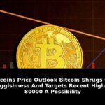 Sluggishness and targets recent highs: Game-Changing Update - 2026 4 sluggishness and targets recent highs - Publicancy