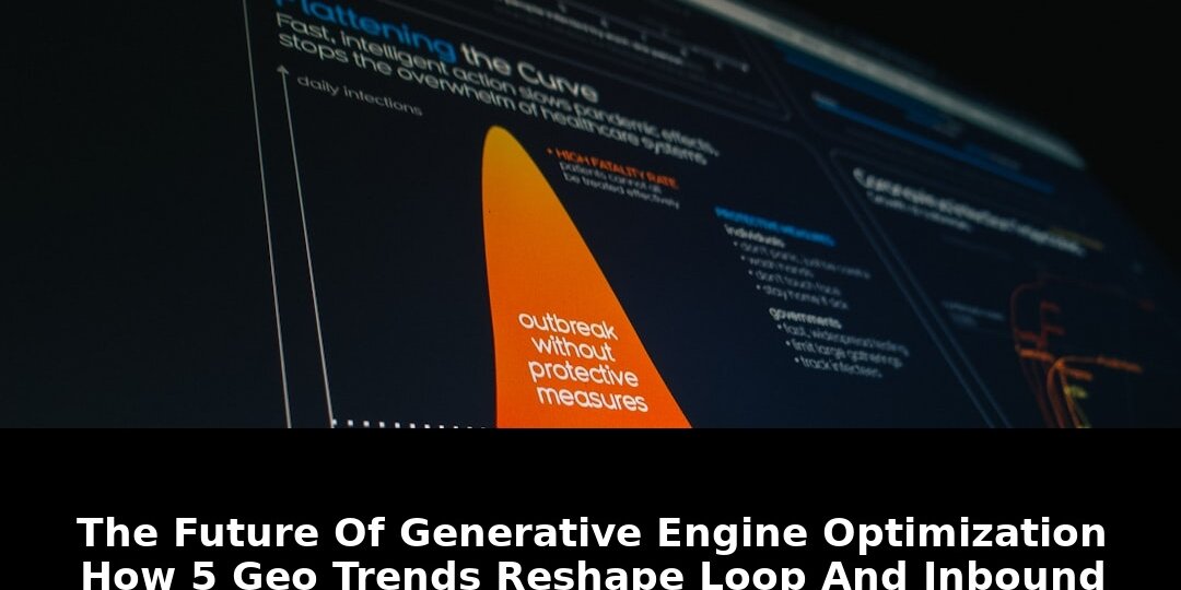 Loop and inbound marketing: Critical Update - 2026 1 loop and inbound marketing - Publicancy