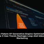 Loop and inbound marketing: Critical Update - 2026 2 loop and inbound marketing - Publicancy