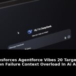 Agents when startup fundraising platform: Revolutionary Update - 2026 3 agents when startup fundraising platform - Publicancy